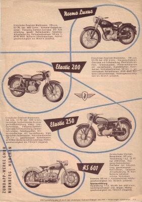 Zündapp Programm 1955