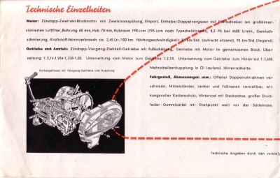 Zündapp Norma Prospekt 1952