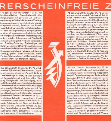 Zündapp Programm 1933