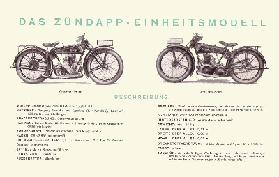 Zündapp Programm ca. 1927