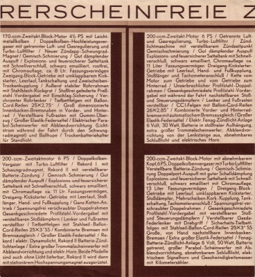 Zündapp Programm 1932