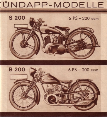 Zündapp Programm 1932