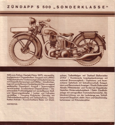 Zündapp Programm 1932