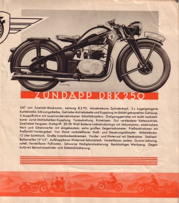 Zündapp Programm 1939