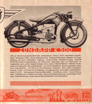 Zündapp Programm 1939