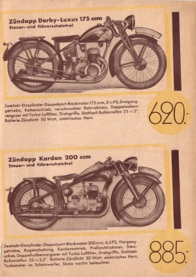 Zündapp Programm 1933