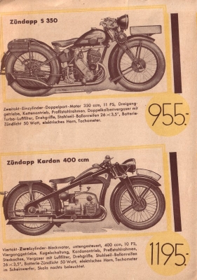 Zündapp Programm 1933
