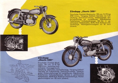 Zündapp Programm 1955