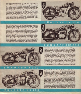 Zündapp Programm 1936