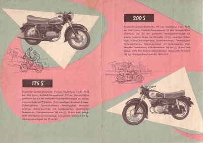 Zündapp Programm 1956