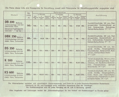 Zündapp Preisliste Nr. 63 1.1.1939