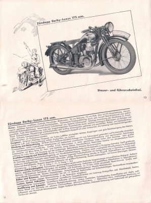 Zündapp Programm 1933