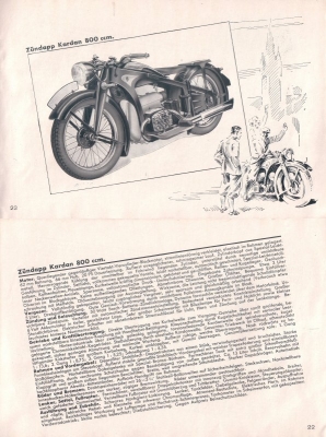 Zündapp Programm 1933