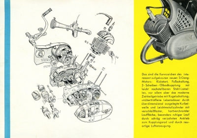 Zündapp Falconette Prospekt 1960