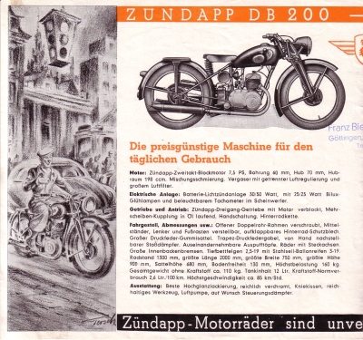 Zündapp Programm ca. 1951