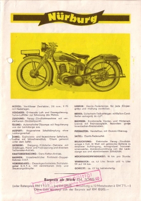 Zündapp Programm 5.1930