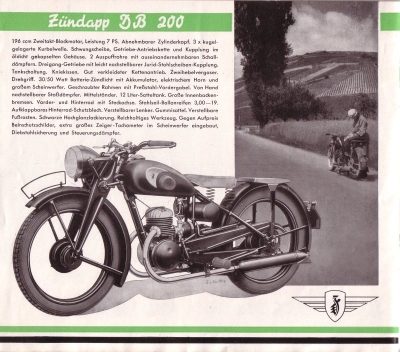 Zündapp Programm 1938
