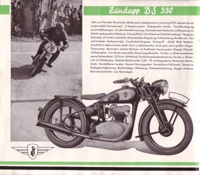 Zündapp Programm 1938
