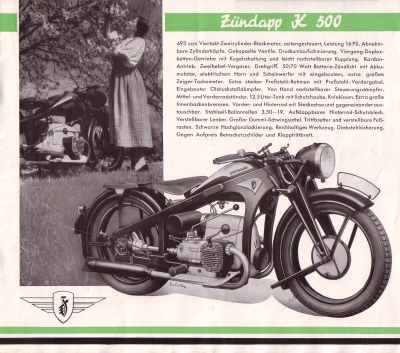 Zündapp Programm 1938