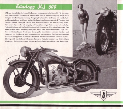 Zündapp Programm 1938
