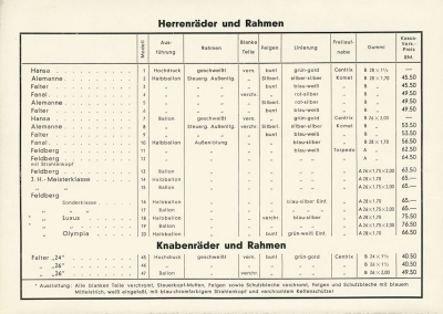 Feldberg Fahrrad Prospekt ca. 1936