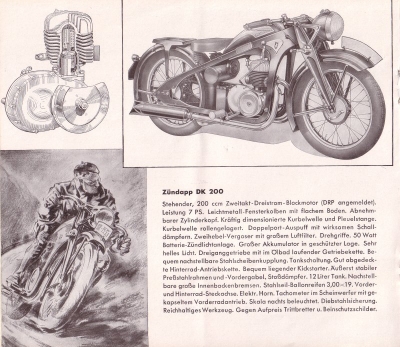 Zündapp Programm 1935