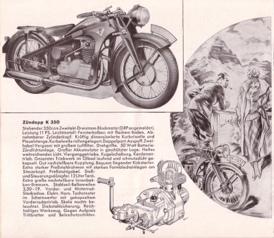 Zündapp Programm 1935