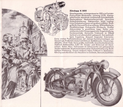 Zündapp Programm 1935