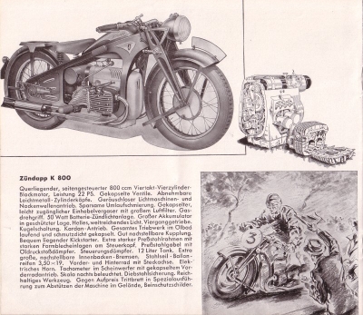 Zündapp Programm 1935