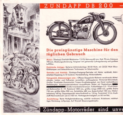 Zündapp program 1950