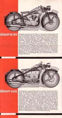 Zündapp Programm 1934