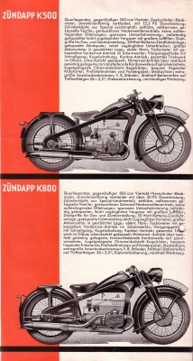 Zündapp Programm 1934