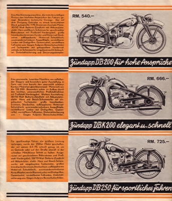 Zündapp Programm 1937