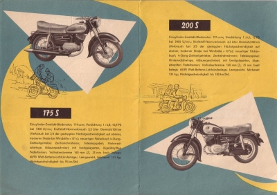 Zündapp Programm 1956