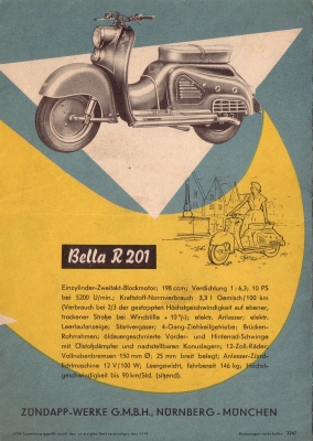 Zündapp Programm 1956