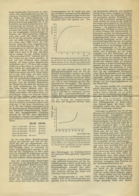 Zündapp Norma Test 11.1952