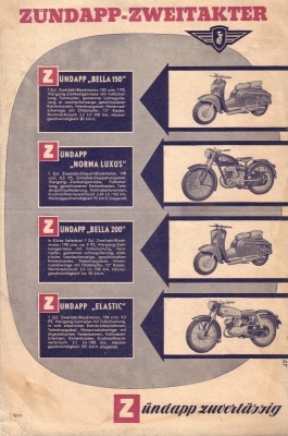 Zündapp Zweitakter Programm 1954