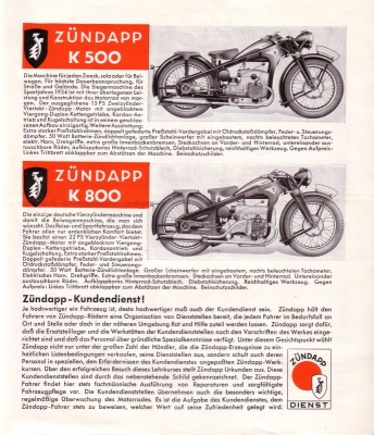 Zündapp Programm 1935