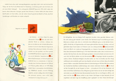 Zündapp Programm 1955