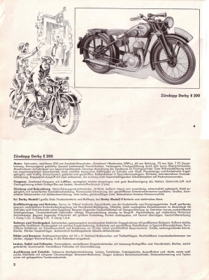 Zündapp Programm 1934