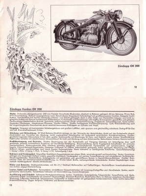 Zündapp Programm 1934