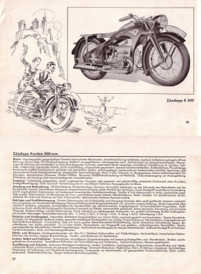 Zündapp Programm 1934