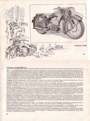 Zündapp Programm 1934