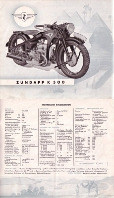 Zündapp Programm 1939