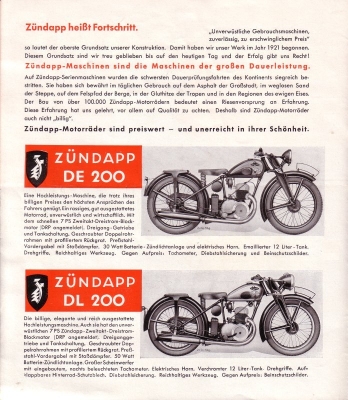 Zündapp Programm 1935