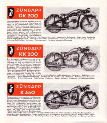 Zündapp Programm 1935