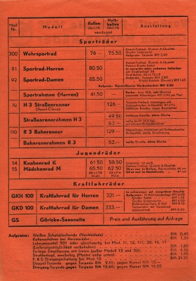 Göricke Preisliste 1938