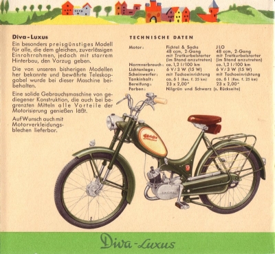 Göricke Programm 1956