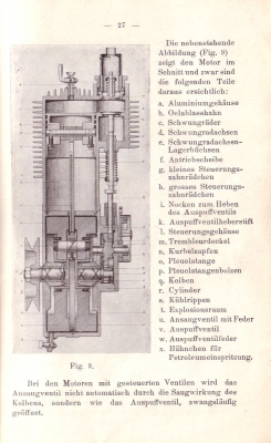 Gritzner Motor-Zweirad Bedienungsanleitung 1904