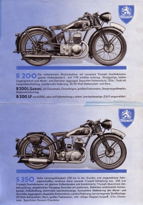 Triumph Programm 1936